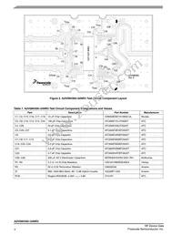 A2V09H300-04NR3 Datasheet Page 4