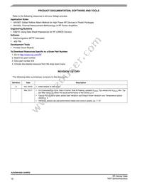 A2V09H400-04NR3 Datasheet Page 16