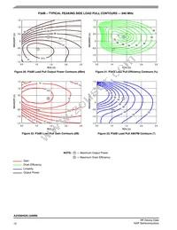 A2V09H525-04NR6 Datasheet Page 12