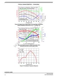 A2V09H525-04NR6 Datasheet Page 14