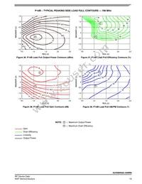 A2V09H525-04NR6 Datasheet Page 19