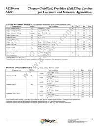 A3290KUA-T Datasheet Page 3
