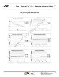 A3423LLTR-T Datasheet Page 6