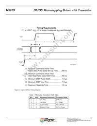 A3979SLP-T Datasheet Page 6