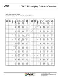 A3979SLP-T Datasheet Page 12