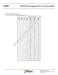 A3983SLP-T Datasheet Page 10