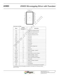 A3983SLP-T Datasheet Page 11