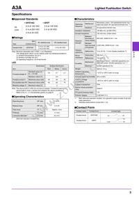 A3AA-90A1-00EG Datasheet Page 3