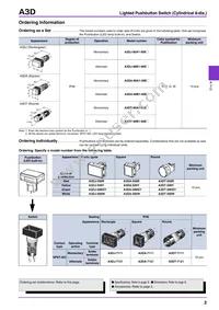 A3DT-7122 Datasheet Page 2