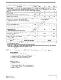 A3G18H500-04SR3 Datasheet Page 3