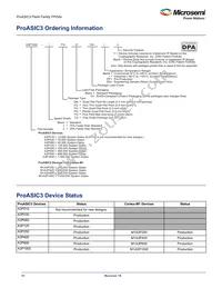 A3P015-QNG68 Datasheet Page 4