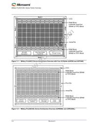 A3P250-QNG132T Datasheet Page 9