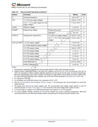 A3P250-QNG132T Datasheet Page 14