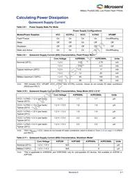 A3P250-QNG132T Datasheet Page 19