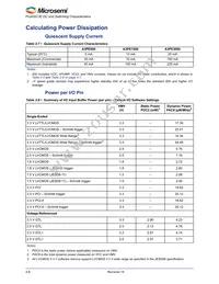 A3PE600-1PQG208 Datasheet Page 18