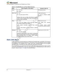 A3PN030-Z1QNG48I Datasheet Page 22