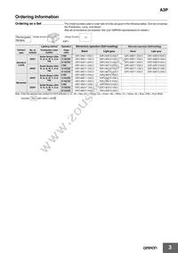 A3PT-90B12-24SY Datasheet Page 3