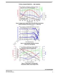 A3T18H400W23SR6 Datasheet Page 5