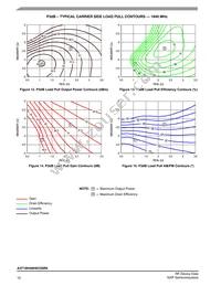 A3T18H400W23SR6 Datasheet Page 10