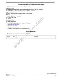 A3T18H400W23SR6 Datasheet Page 15