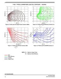 A3T18H455W23SR6 Datasheet Page 10