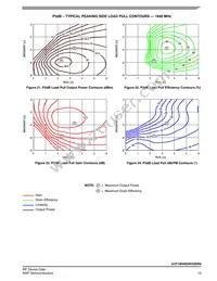 A3T18H455W23SR6 Datasheet Page 13