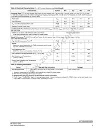 A3T19H455W23SR6 Datasheet Page 3