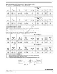 A3T19H455W23SR6 Datasheet Page 7