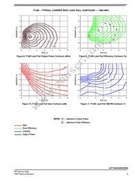 A3T19H455W23SR6 Datasheet Page 9