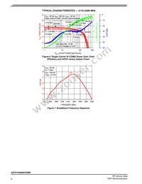 A3T21H360W23SR6 Datasheet Page 6