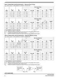 A3T21H360W23SR6 Datasheet Page 8