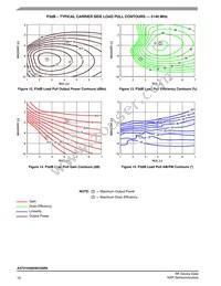 A3T21H360W23SR6 Datasheet Page 10