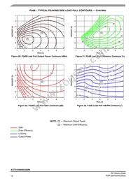 A3T21H360W23SR6 Datasheet Page 12