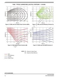 A3T21H455W23SR6 Datasheet Page 10