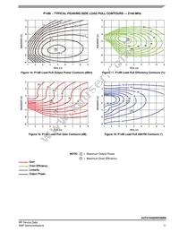 A3T21H455W23SR6 Datasheet Page 11