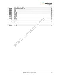 A42MX09-PQ144 Datasheet Page 8