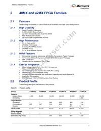 A42MX09-PQ144 Datasheet Page 11
