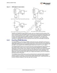 A42MX09-PQ144 Datasheet Page 18
