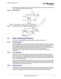 A42MX09-PQ144 Datasheet Page 22