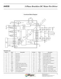 A4938EETTR-T Datasheet Page 3