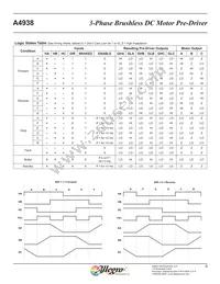 A4938EETTR-T Datasheet Page 6