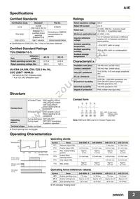 A4E-C211VA Datasheet Page 2