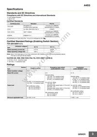 A4EG-BE2R041 Datasheet Page 3