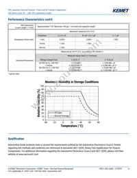 A50MK33302660K Datasheet Page 4