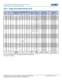 A50MK33302660K Datasheet Page 9