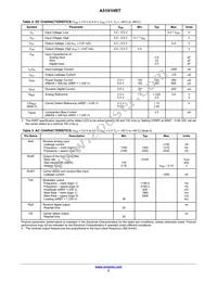 A5191HRTNG-XTD Datasheet Page 3