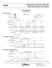 A5366CLWTR-T Datasheet Page 10