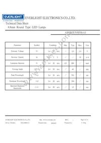 A593B/2UY/S530-A3 Datasheet Page 3
