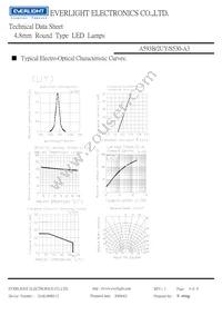 A593B/2UY/S530-A3 Datasheet Page 4