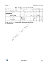 A5970D013TR Datasheet Page 7